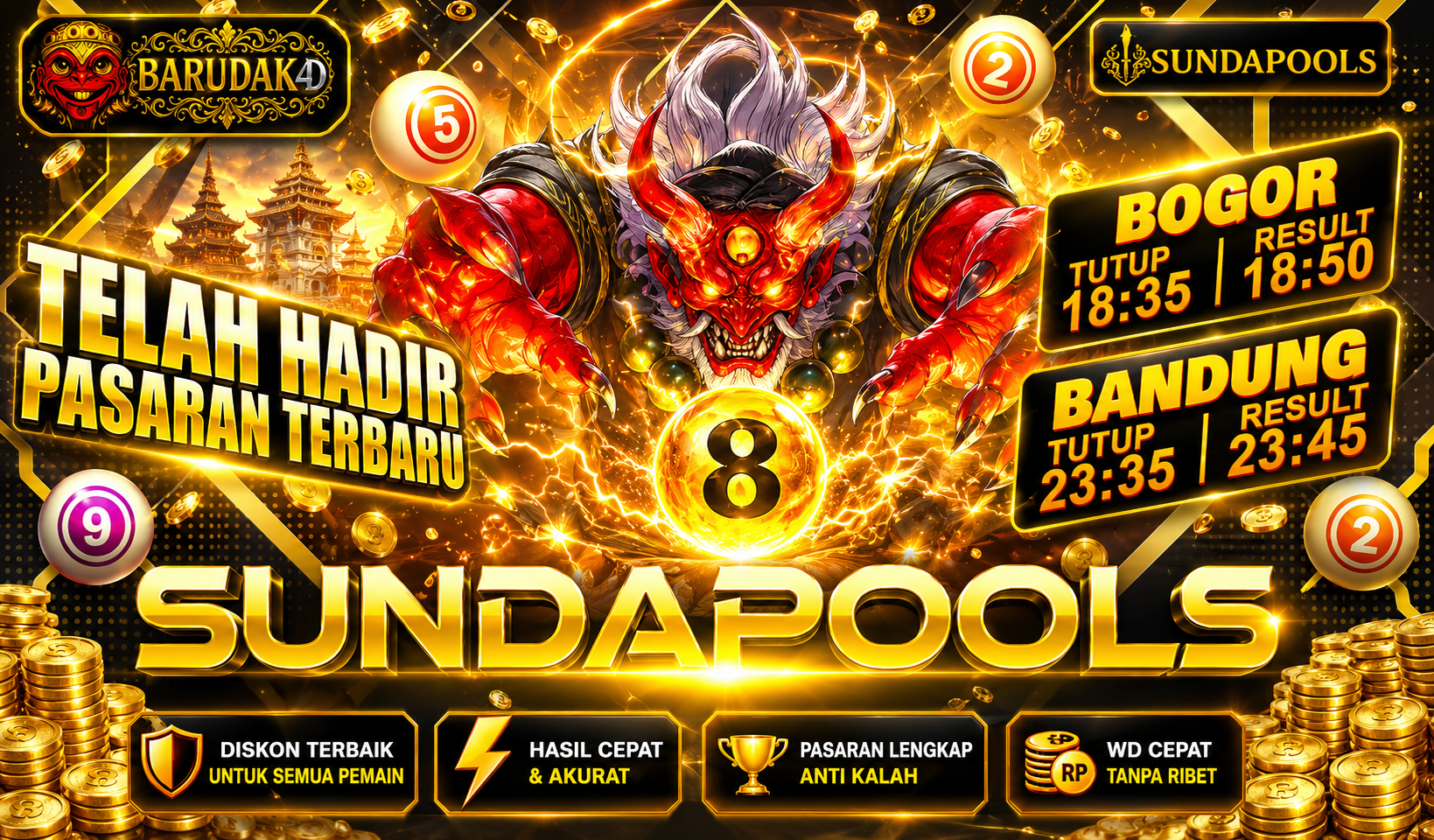 SUNDA POOLS