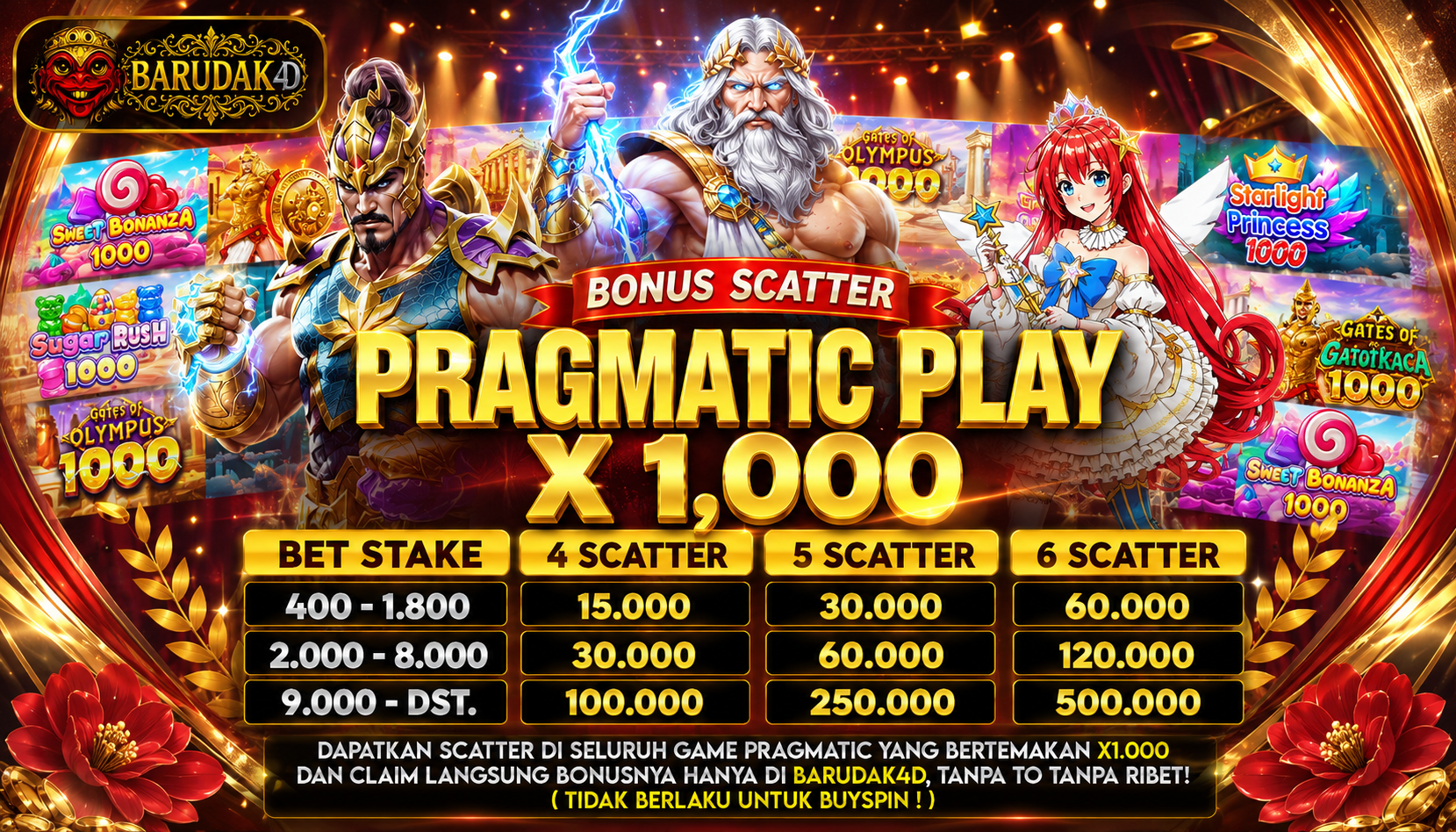 EVENT PRAGMATIC PLAY X1000 BARUDAK4D