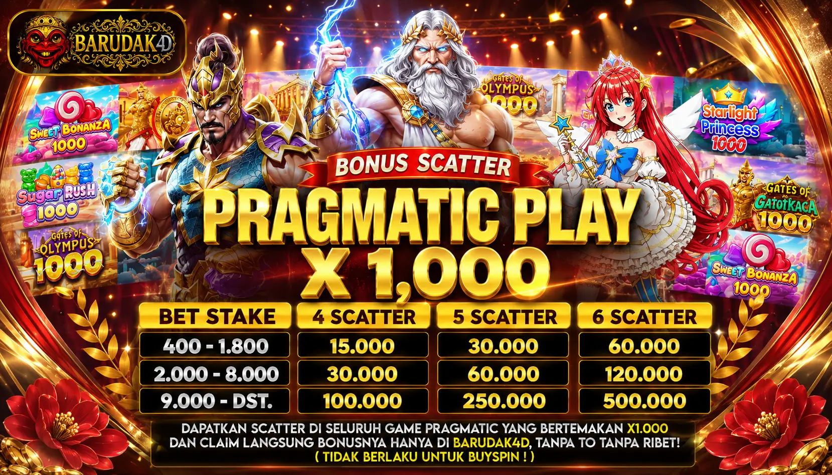 EVENT PRAGMATIC PLAY X1000 BARUDAK4D