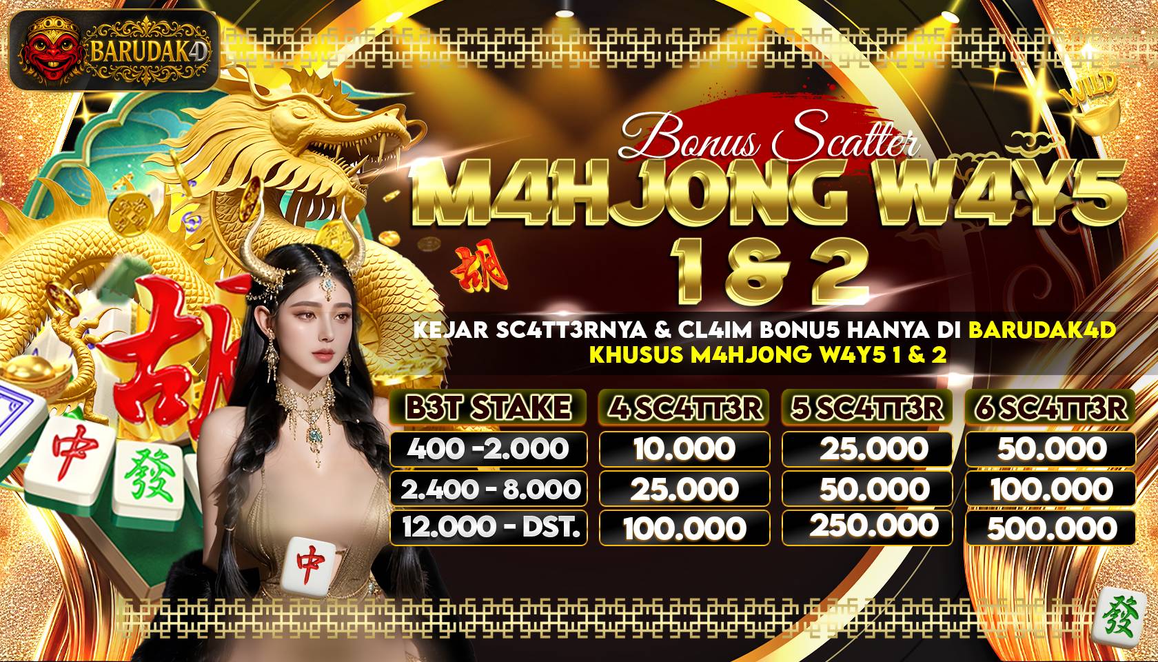 EVENT MAHJONG WAYS 1&2 BARUDAK4D