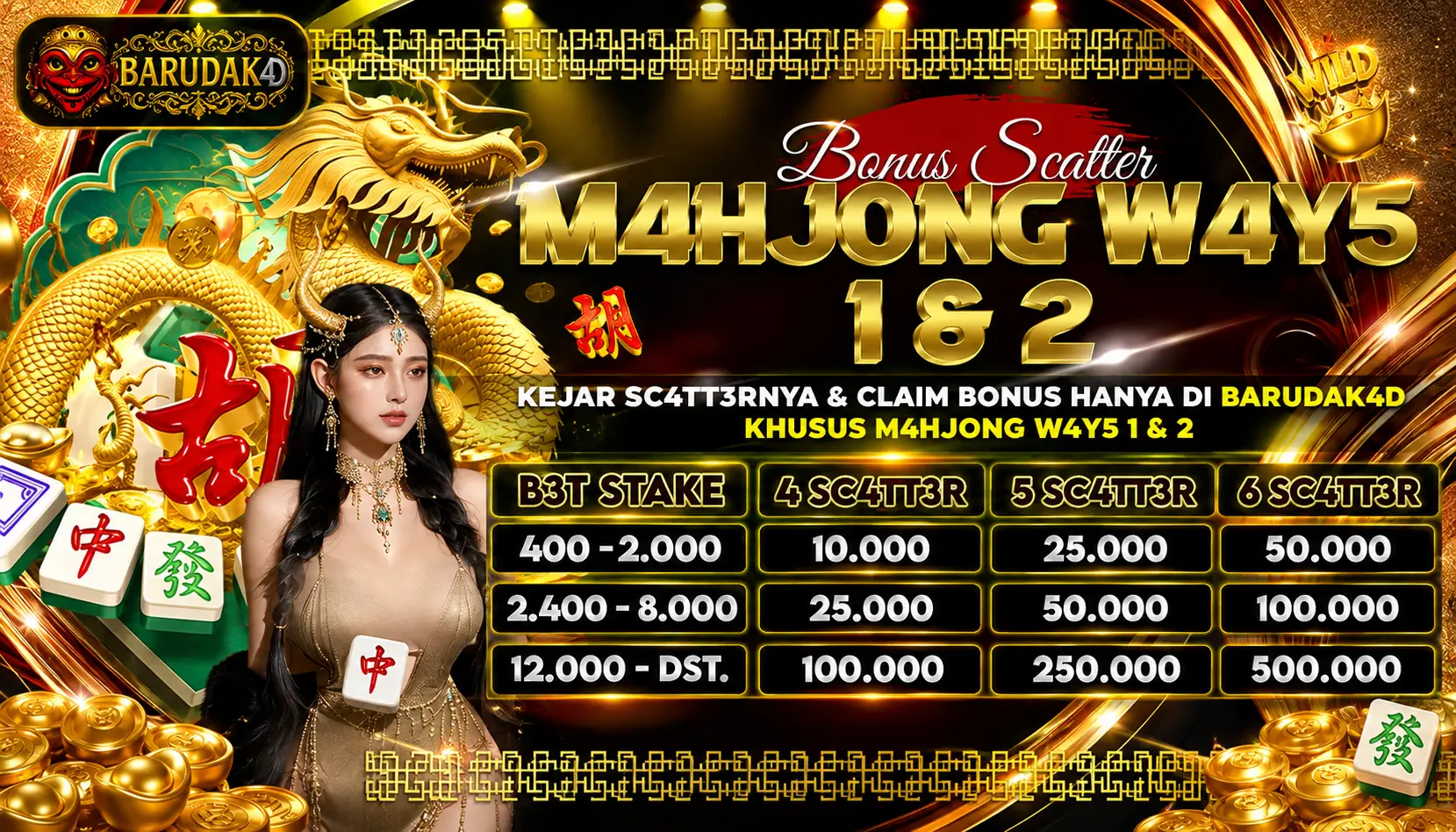 EVENT MAHJONG WAYS 1&2 BARUDAK4D