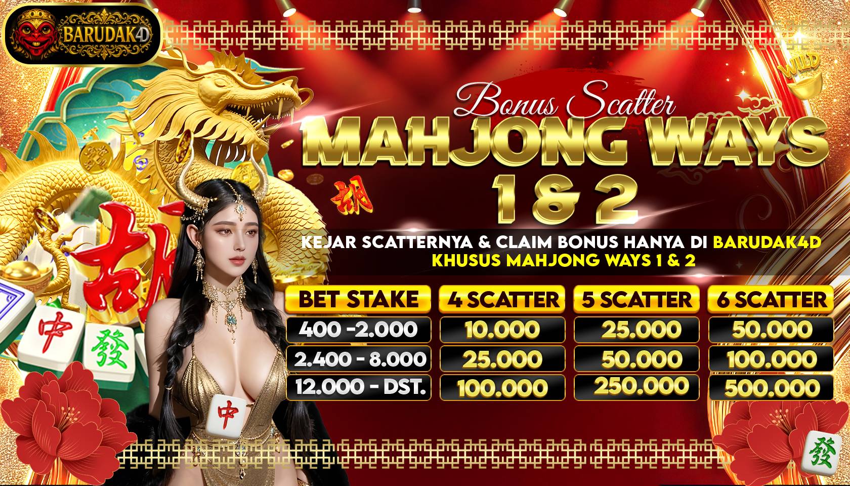 EVENT MAHJONG WAYS 1&2 BARUDAK4D