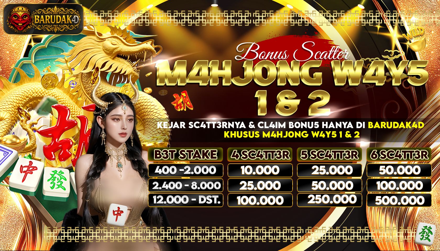 EVENT MAHJONG WAYS 1&2 BARUDAK4D