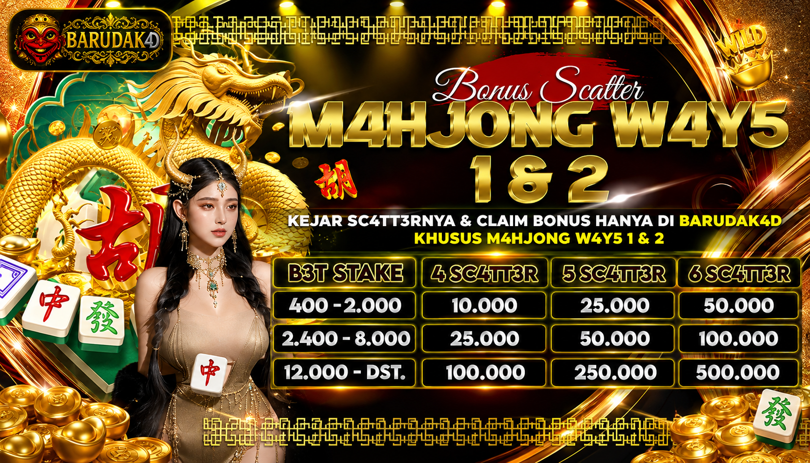 EVENT MAHJONG WAYS 1&2 BARUDAK4D