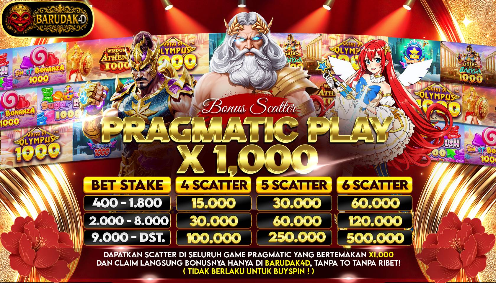 EVENT PRAGMATIC PLAY X1000 BARUDAK4D